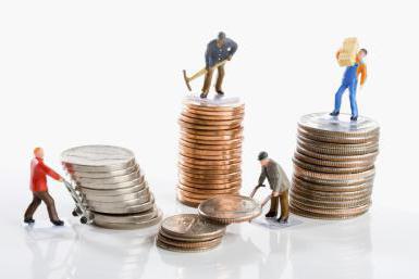 The ratio of own working capital