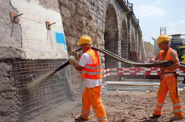 Capital ratio balance sheet formula