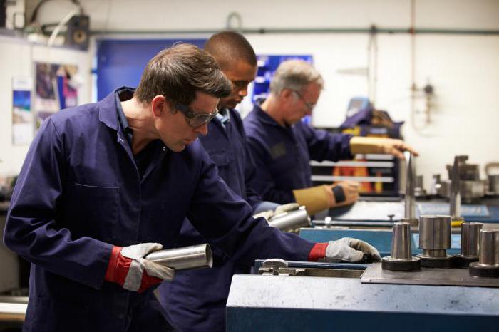 Labor productivity analysis