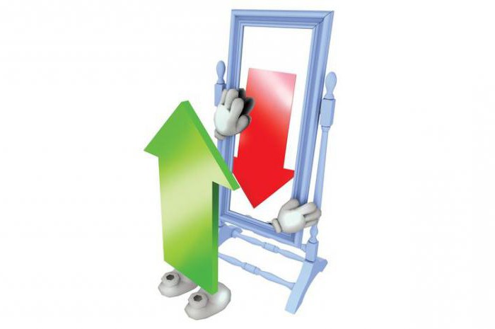 Stagnation and recession