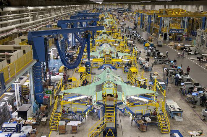 Product Concentration