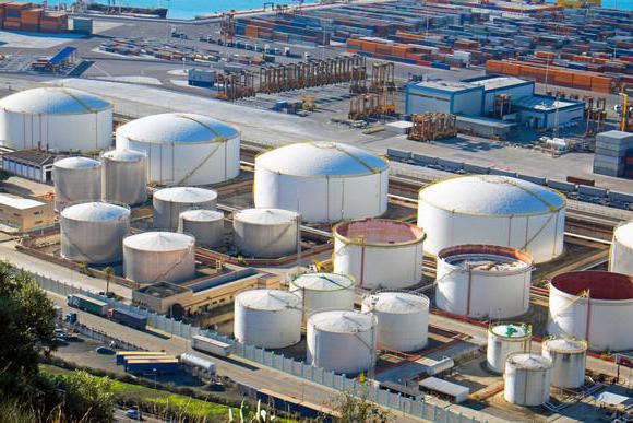 Production concentration level