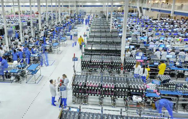 Production concentration