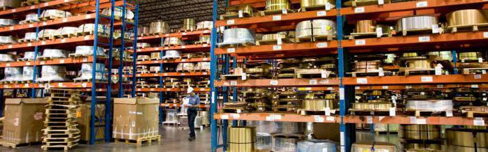 Production Combination Indicators