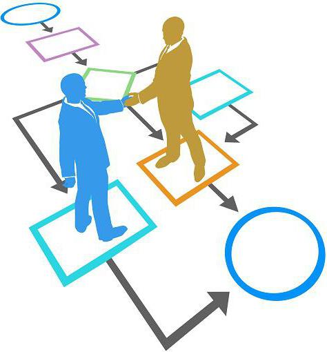 Iron and Steel Works