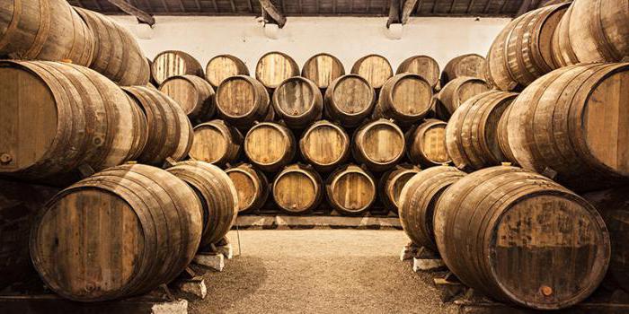 Wine Production in Russia