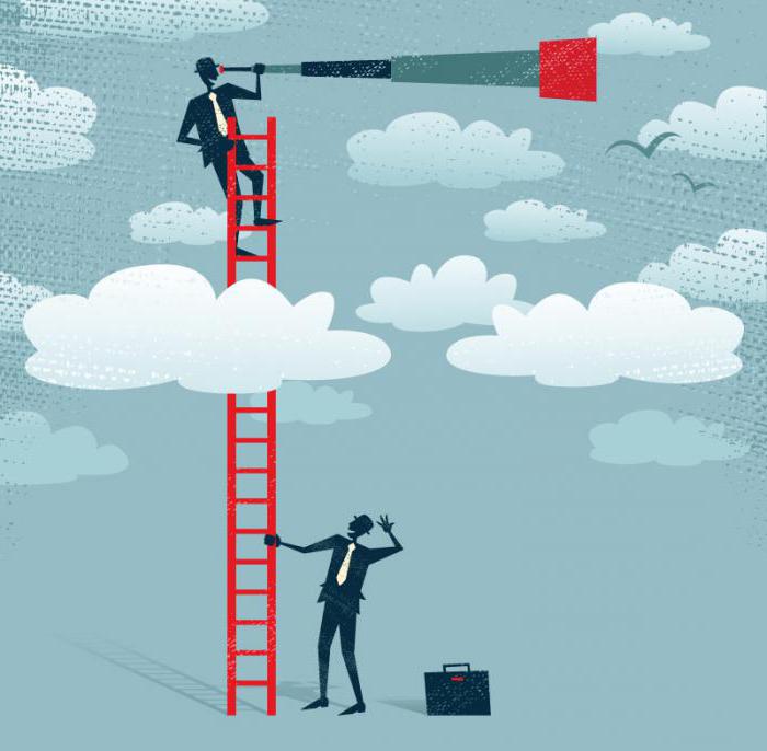 Command and administrative management methods