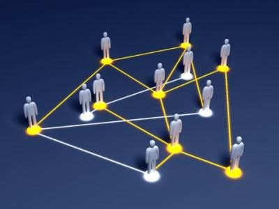 Administrative and economic management methods