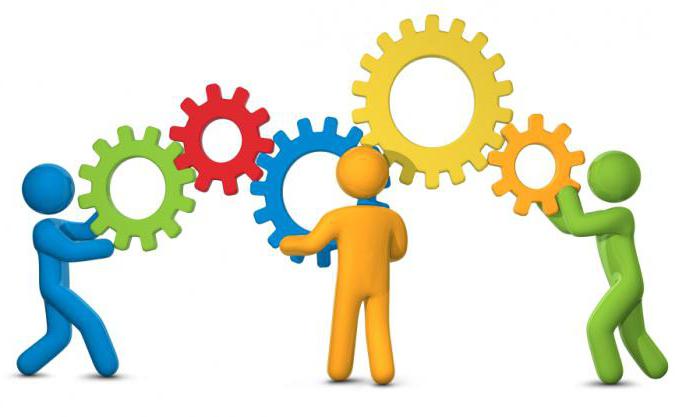 Additional contribution to the authorized capital by property