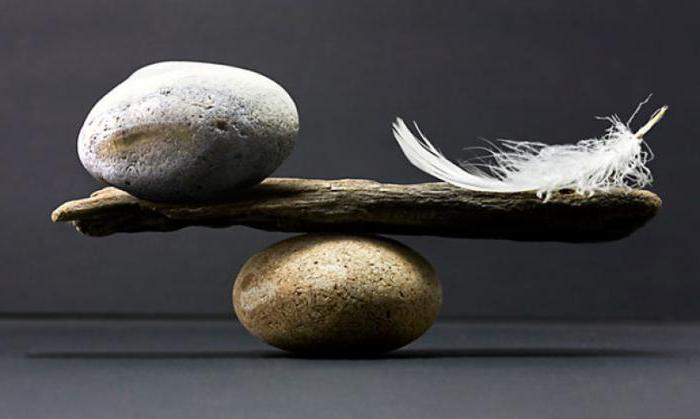 Gold share is a special right