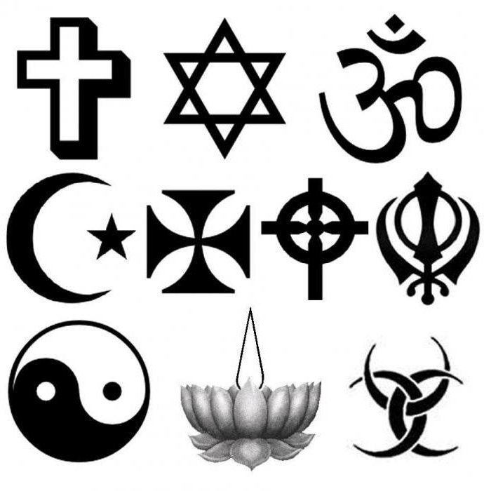 world religions