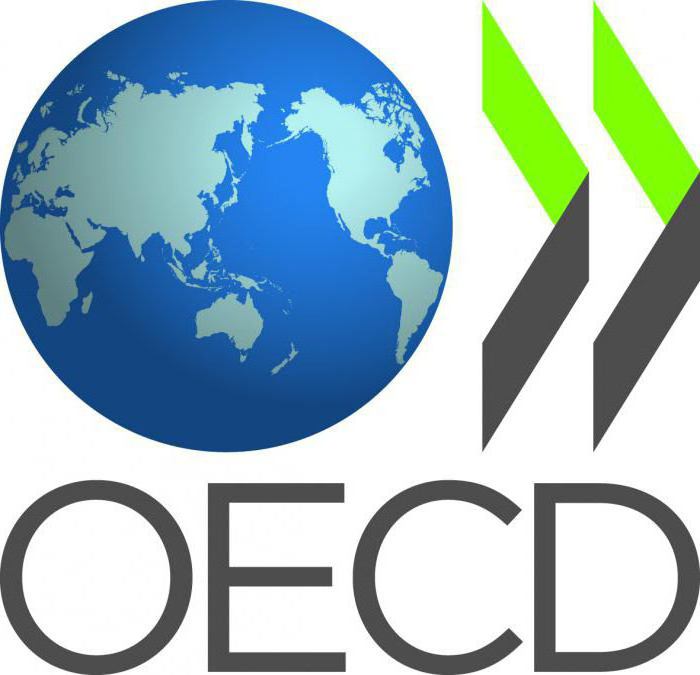 Organization for Economic Co-operation and Development