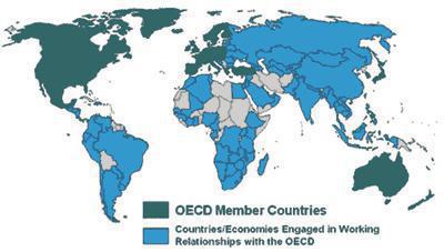 Organization for Economic Co-operation and Development of the OECD
