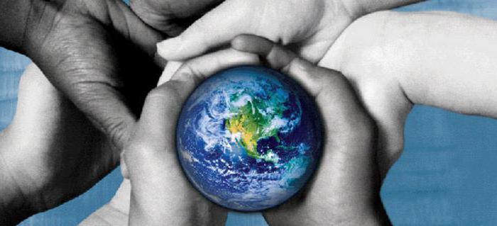 financial globalization