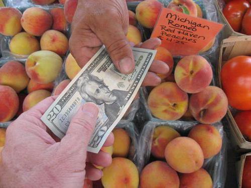 types and types of markets