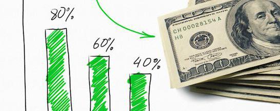 asset liquidity risk