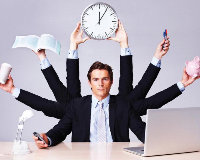 types of management structures