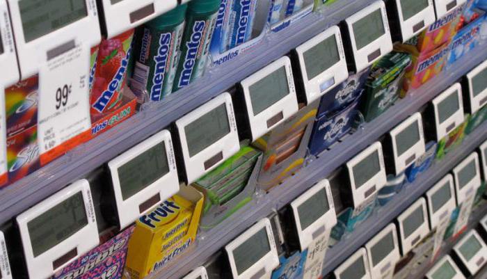 electronic price tags Price