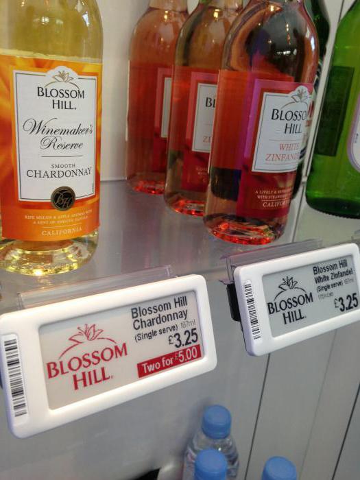  electronic price tags price