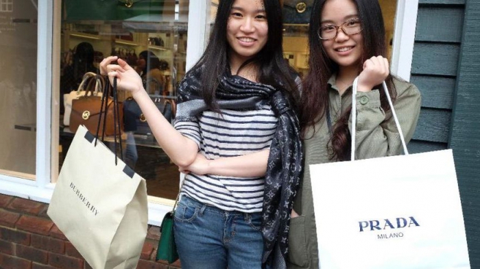 types of demand for goods