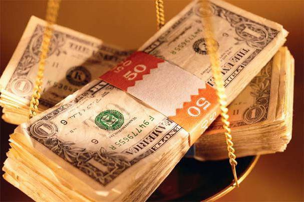 marginal cost of the company