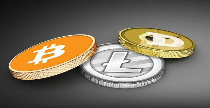 average and marginal cost