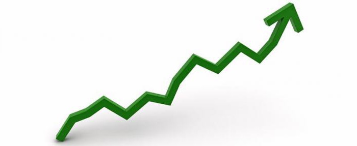 absolute liquidity ratio in the balance sheet