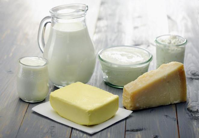 objects of state standardization