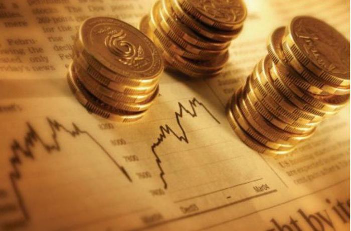 calculate net present value