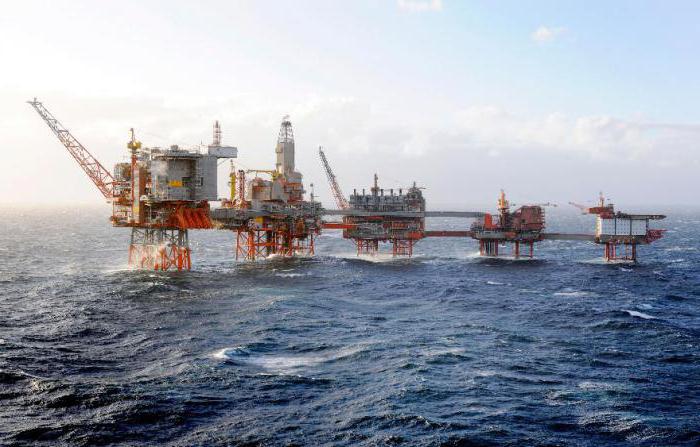 about work and salary in norway