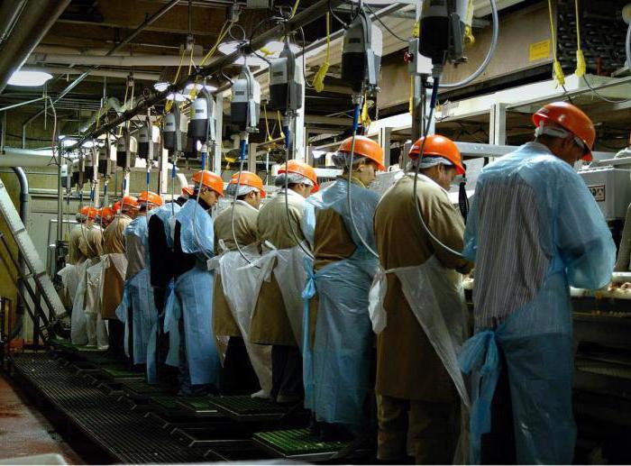 meat boning and trimming