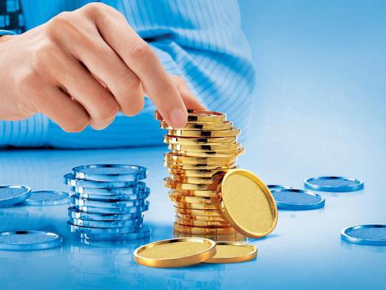 the discount rate is