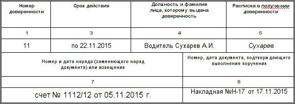 power of attorney to receive the goods sample