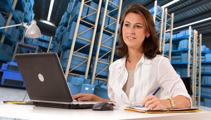 fixed asset accounting entries