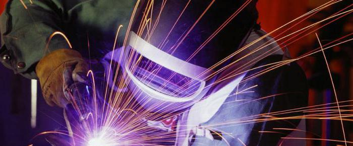 depreciation of fixed assets