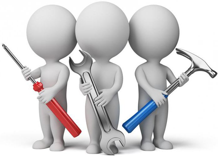 accounting of fixed assets