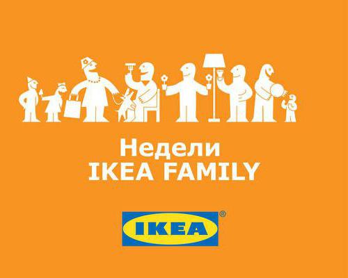 check Ikea Family card