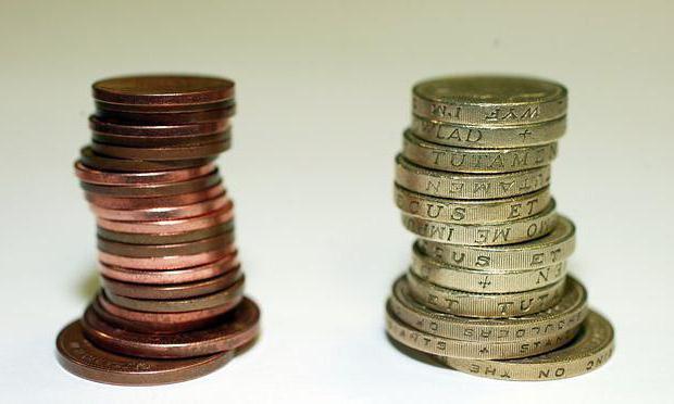 differential payments calculator