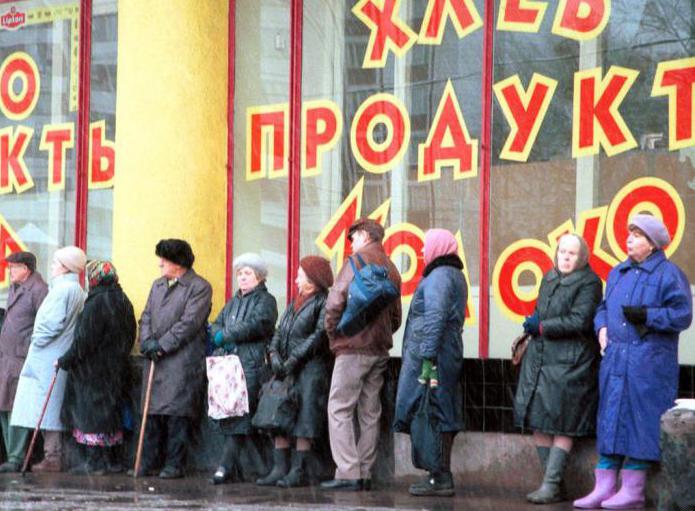 crisis 1998 consequences