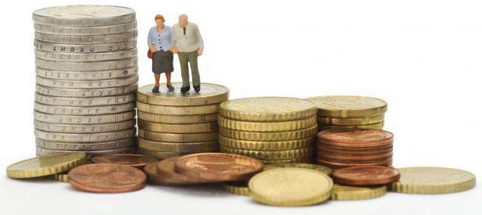 retirement age for women in the Russian Federation