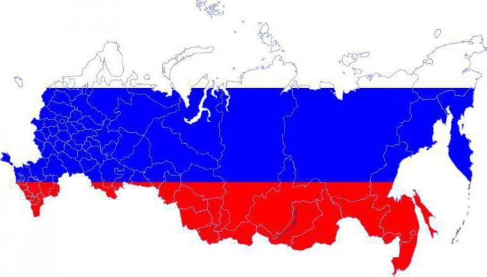 subjects of the Russian Federation