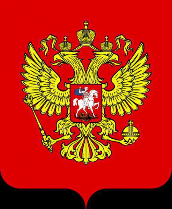 rights of subjects of the federation