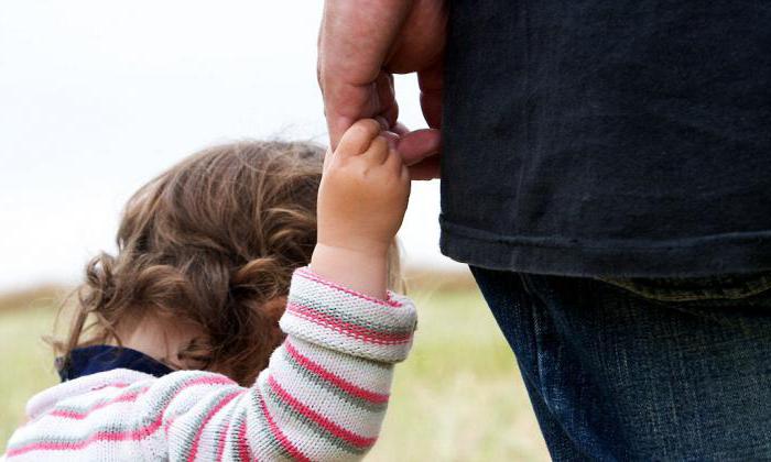 Guardianship and trusteeship