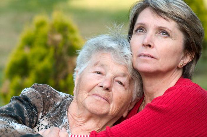 Ministry of Guardianship