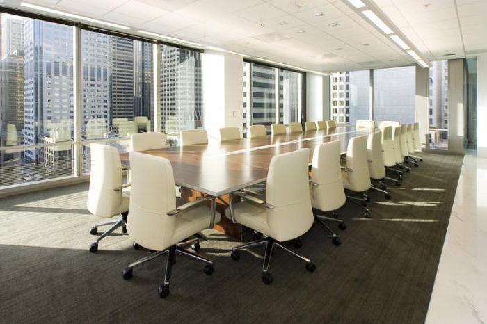 State Banks of Russia