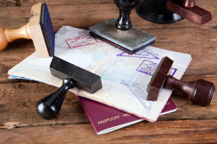 what threatens the owner with temporary registration of foreign citizens