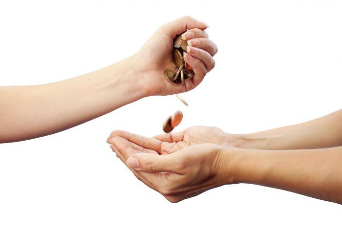 essence and principles of credit