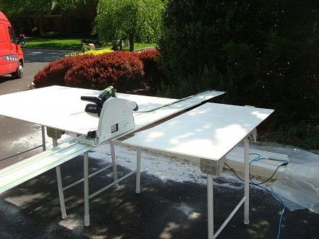 profitability of furniture production