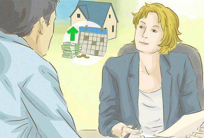 postings under a co-investor agreement with a co-investor