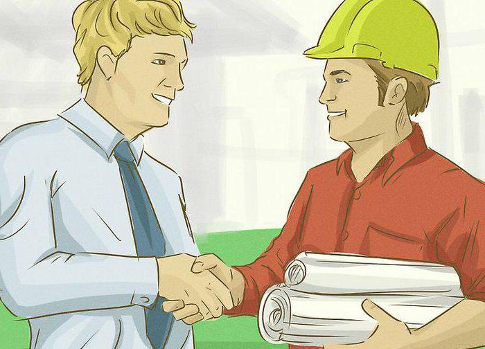 registration of a co-investment agreement